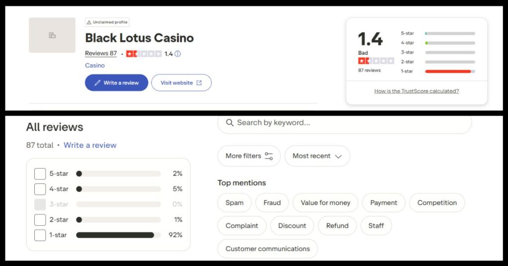 Is Black Lotus Casino Legit or a Scam in 2026
