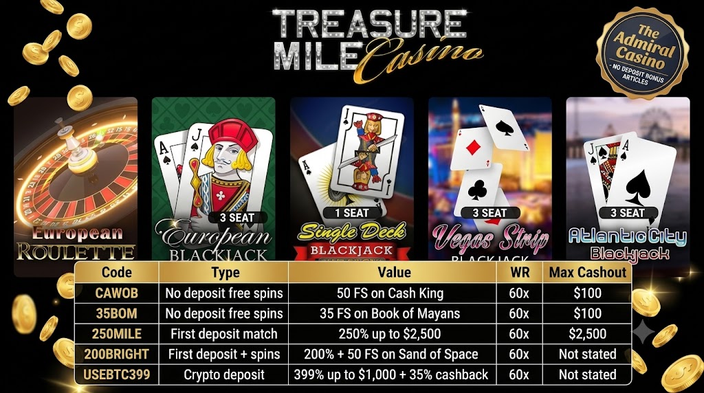 Treasure Mile Bonus Codes (July 2026)