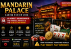 Mandarin Palace Casino Review